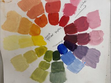 Building Sketching & Painting Skills, 18+